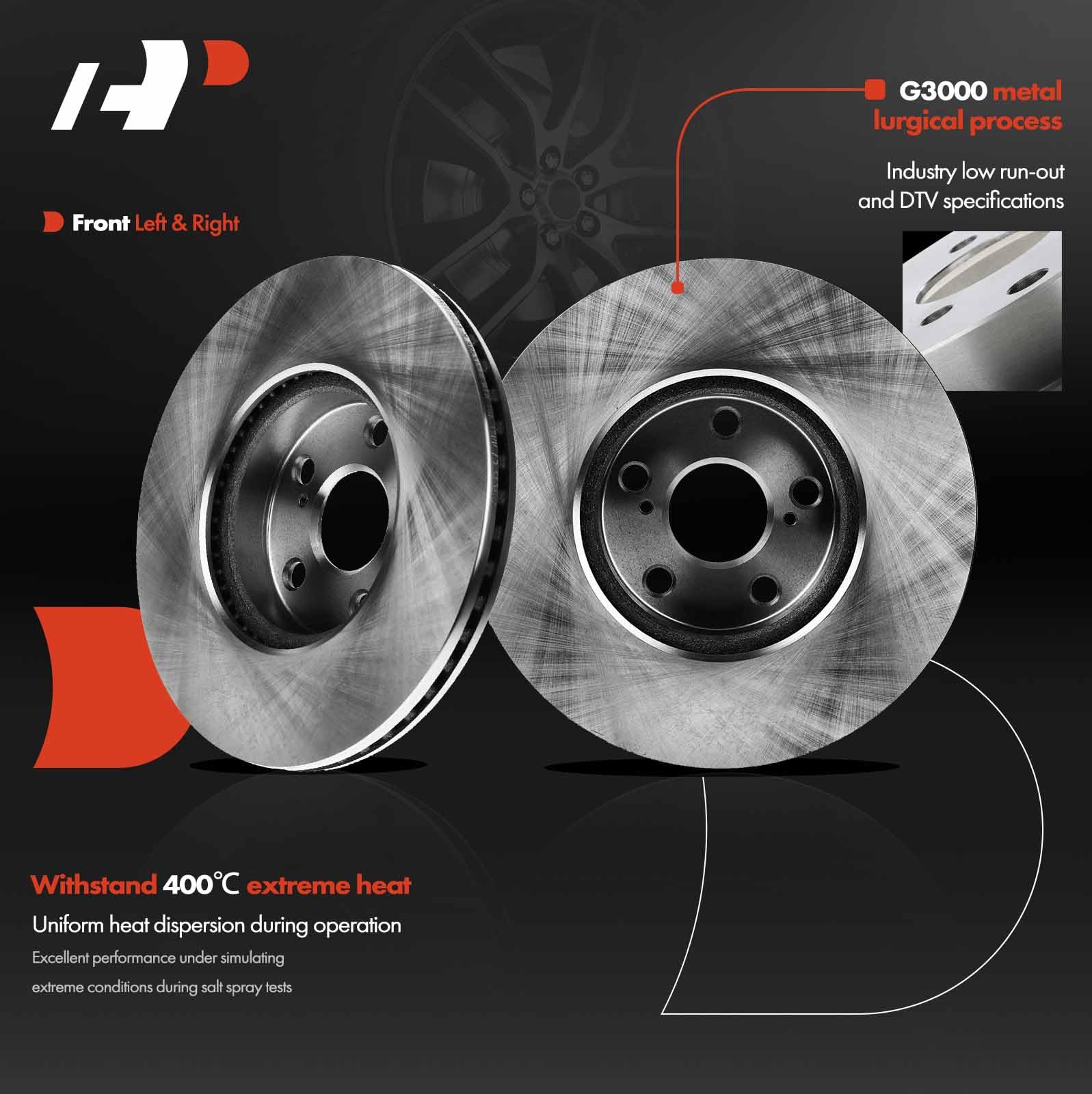 Tパブロウ Amazon.com: A-Premium 10.83 inch (275mm) Front Vented Disc