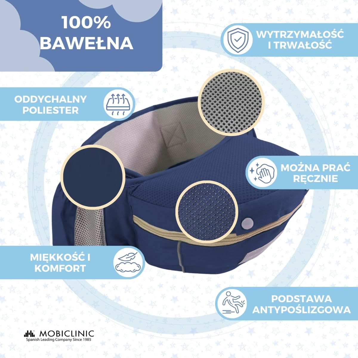 Mobiclinic® kids, Nosidełko ergonomiczne, 6 w 1, Moley, Wielopozycyjne, Składane, Kieszeń z zamkiem błyskawicznym, Podtrzymujący butelki, Miękka premiumowa bawełna, 0-36, Dla noworodków (granatowy)