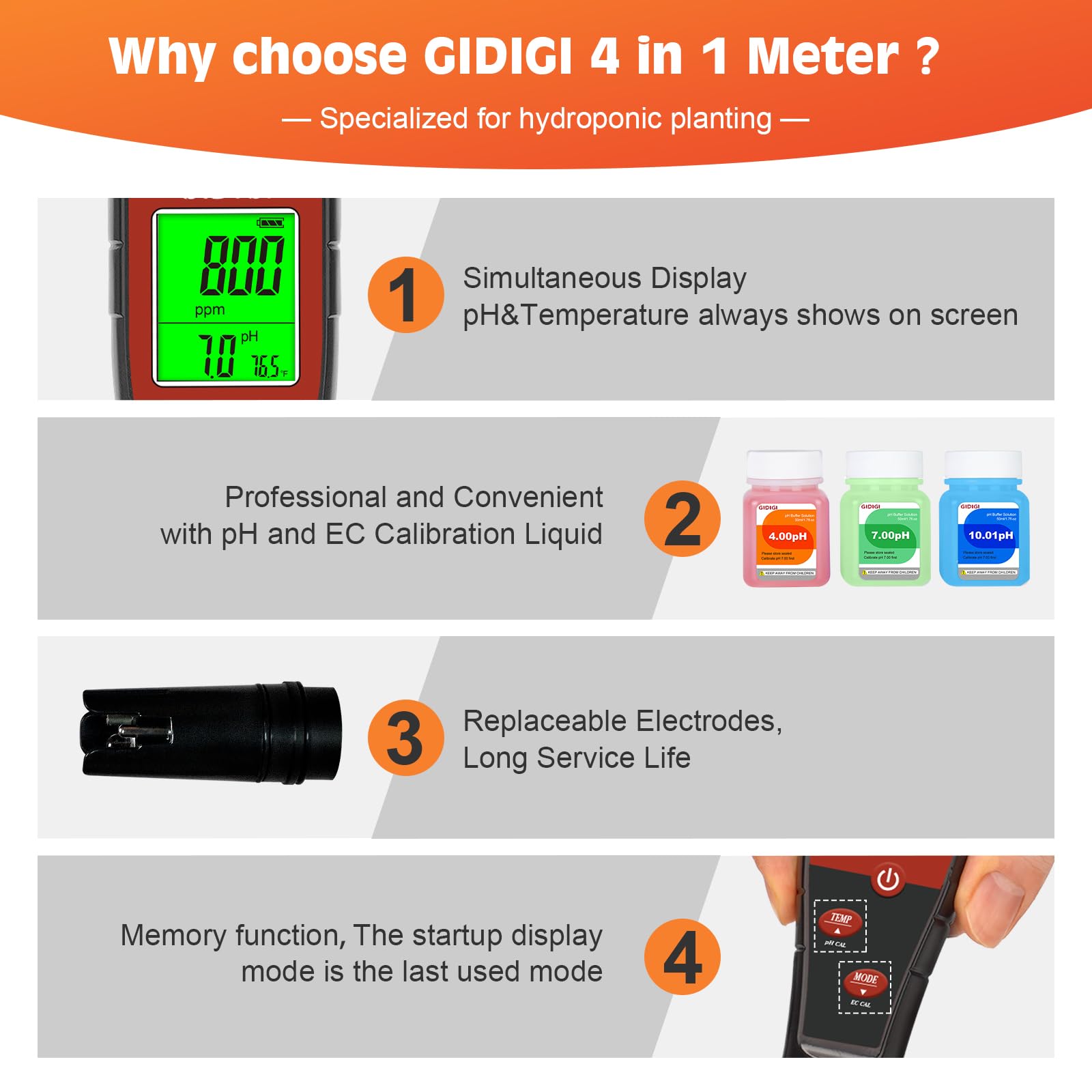 Digital pH Meter Tester - Hydroponics & Water Quality -6 Digital pH Meter Tester - Hydroponics & Water Quality -6