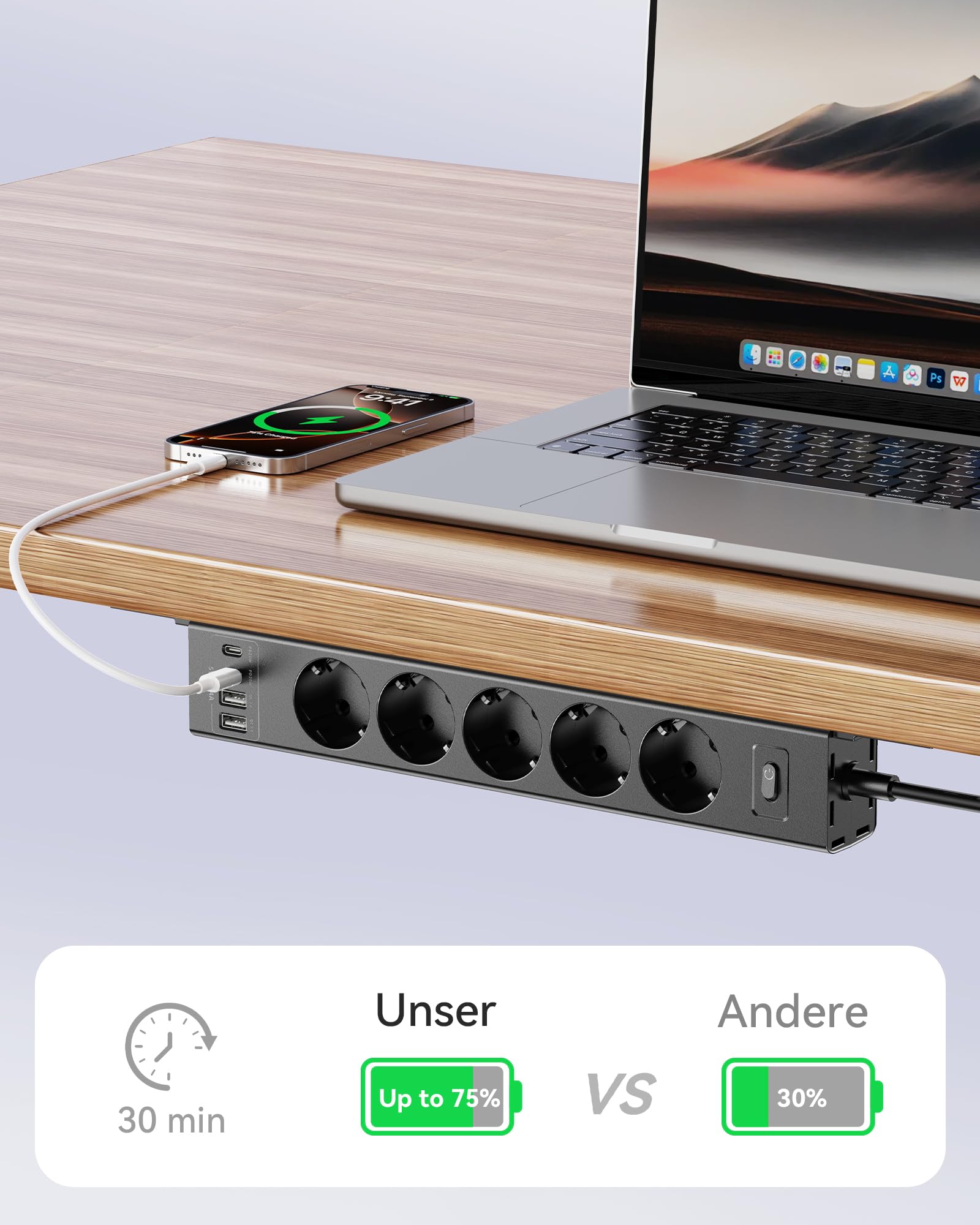 Ciabatta elettrica montabile a 360° con 4 porte USB (2 x USB-C), cavo di prolunga da 2 m, ciabatta avvitabile per parete, scrivania, angolo e montaggio sottopiano