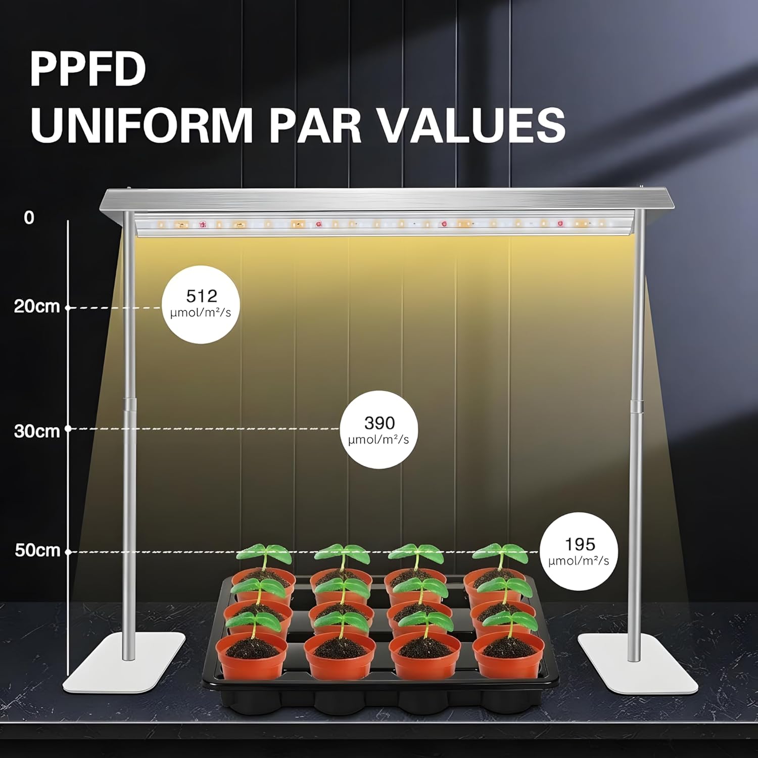 Grow Light Stand with Aluminum Alloy Frame, 60W High-Power Full Spectrum Plant Grow Lights for Indoor Plants, 4/8/12H Timer, 10 Dimmable Levels, Adjustable Height, Ideal for Seedlings