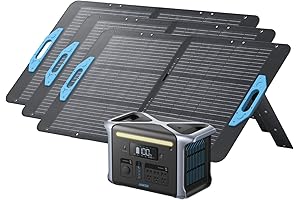 Anchor 757 Power Station: Unveiling the Powerhouse of Portability