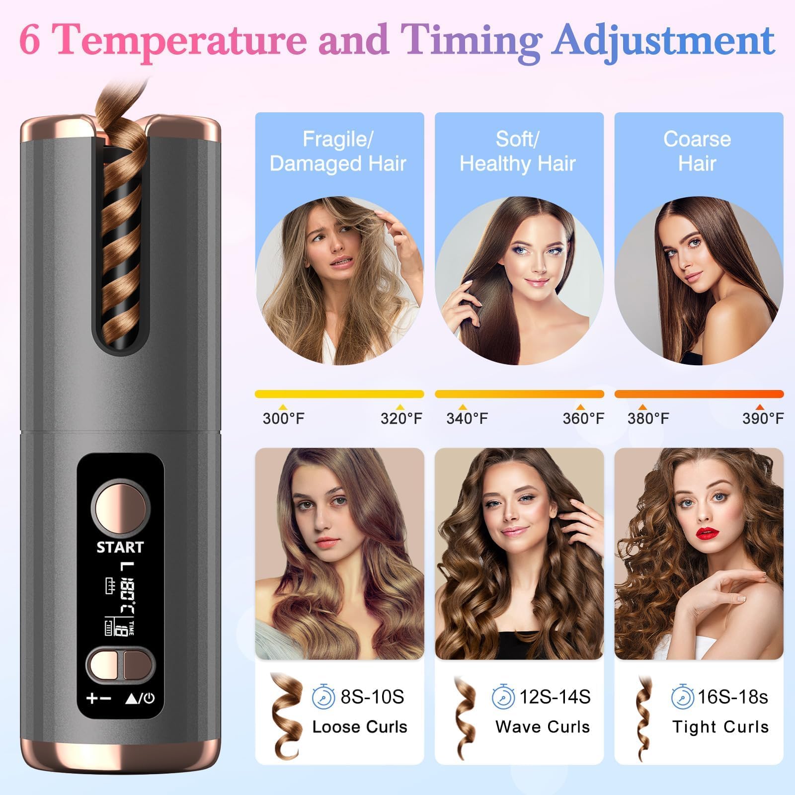 Rizador de Pelo Automático USB Recargable Portátil, 6 Temperaturas 150-200ºC, Temporizador 8-18s, Revestimiento Cerámica Turmalina, Apagado Automático