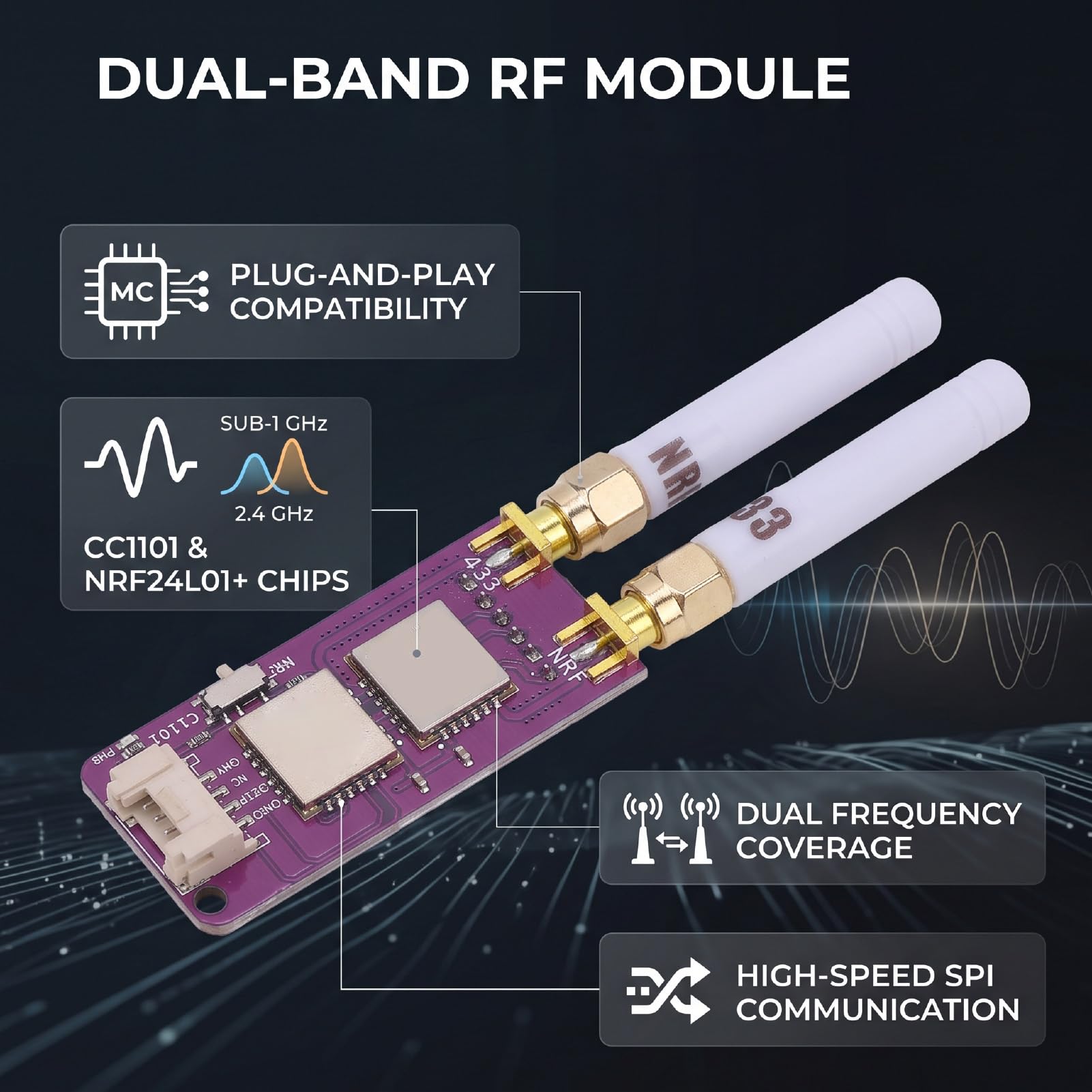 Tangxi Carte RF Double Bande pour Développement M5Stack