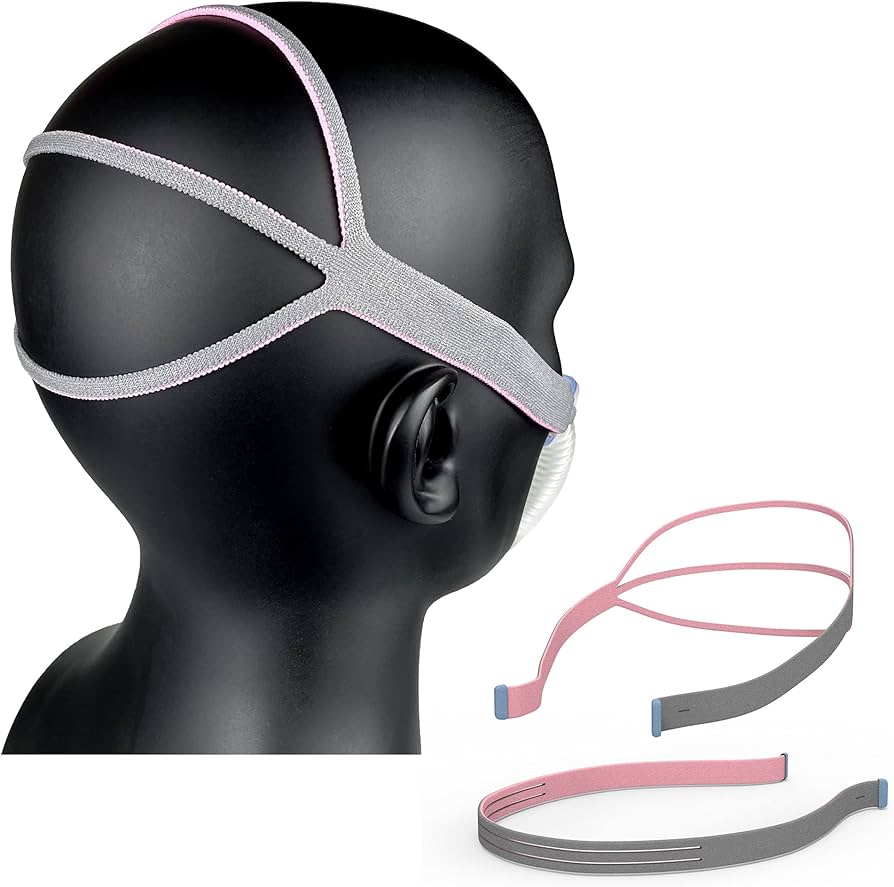 Amazon.co.jp: Airfit P10 Headgear for Her アップグレード