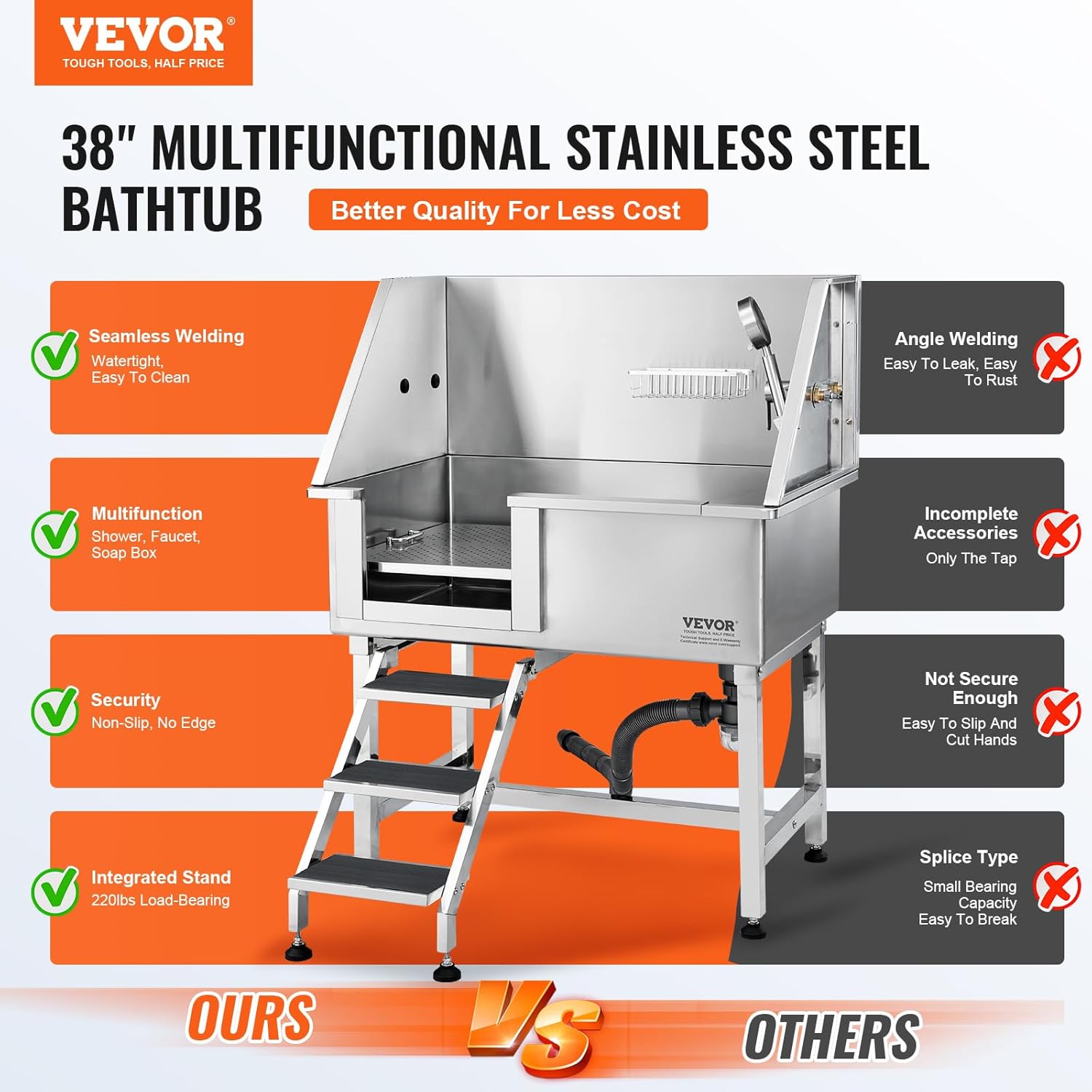 VEVOR 38" Pet Dog Bathing Station w/Ramp, Professional Stainless Steel Dog Grooming Tub w/Storage Drawer, Floor Grate, Faucet, Dog Bathtub for Large,Medium,Small Pets, Washing Sink for Home(Left)