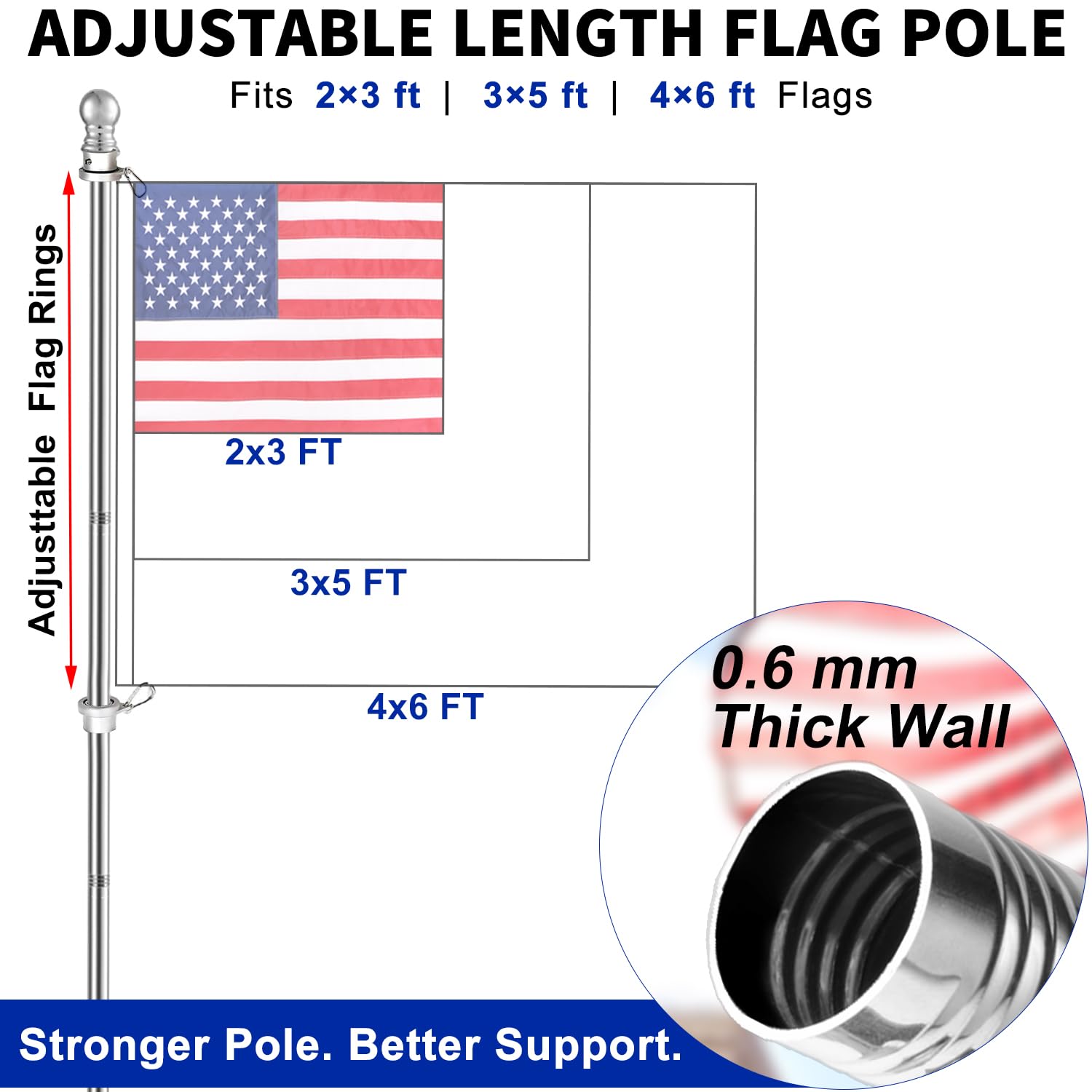 Robuster Flaggenmast aus Edelstahl mit Flaggenhalterung, 2 Positionen für 2,5 cm Fahnenmast zur Wandmontage, für Haus, rostfreie Fahnenmasthalterung, silberfarben mit Bohraufsatz, 1 inch