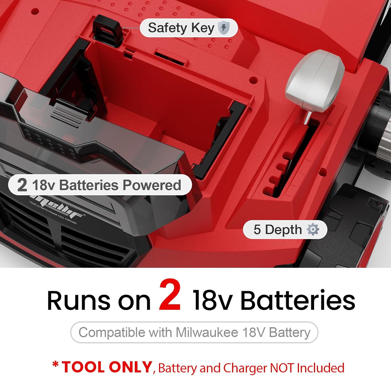 36V 15" Brushless Cordless Electric Dethatcher and Scarifier Compatible with Milwaukee 18V Battery(Tool Only), w/12Gal Thatch Collection Bag, 5-Depth Adjustment, Quick-Fold, Walk Behind for Lawn Care