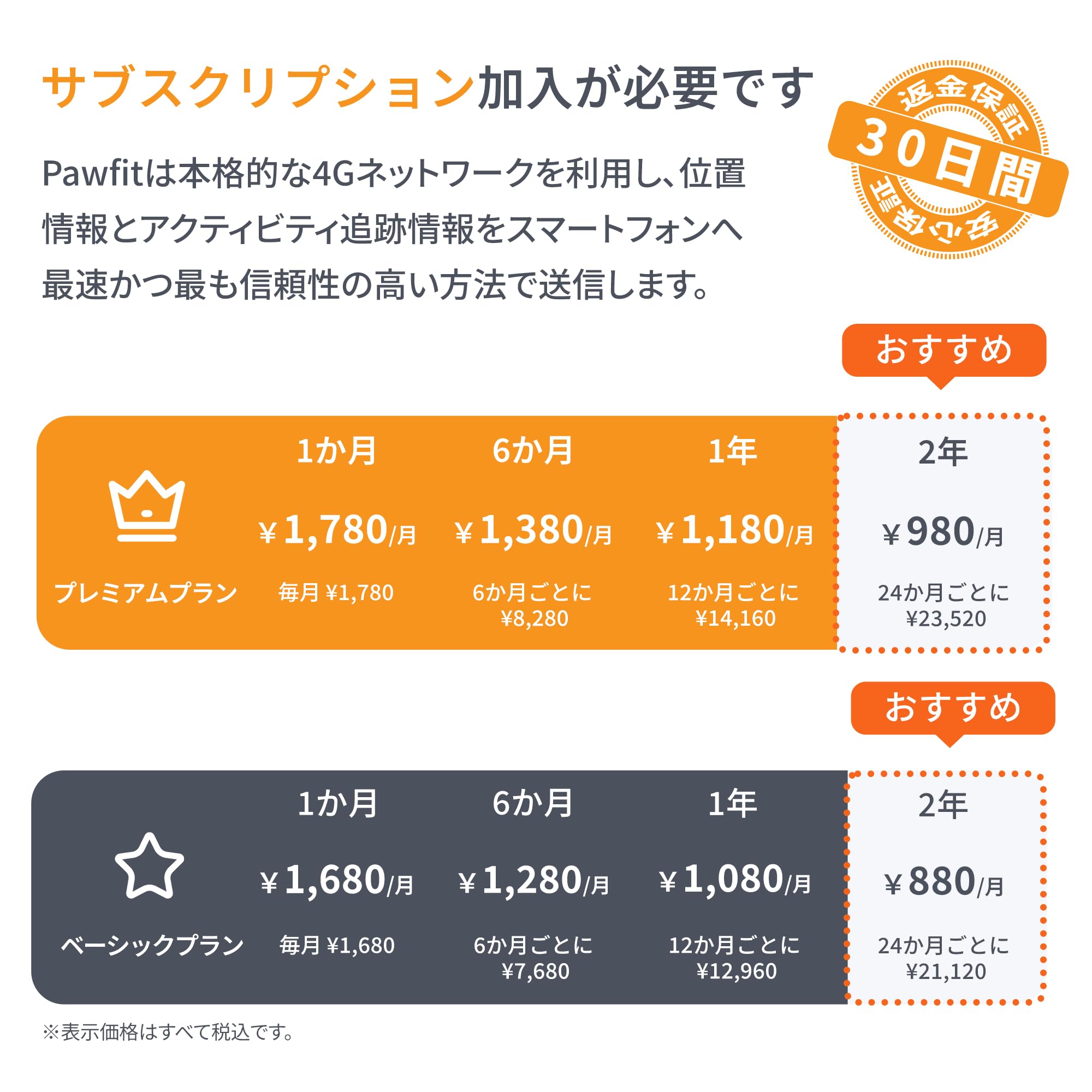 Amazon.co.jp: Pawfit Lite 犬用 4G GPSトラッカー | リアルタイム追跡