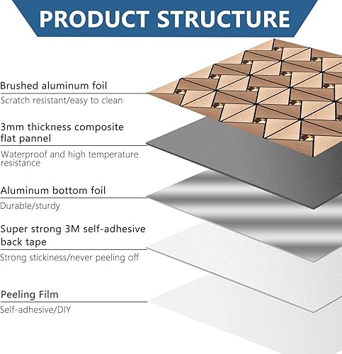 Miniatura 5 de Vamos Tile Azulejo de protección contra salpicaduras con guantes, azulejos de metal para salpicaduras de cocina y baño, molino de viento de oro