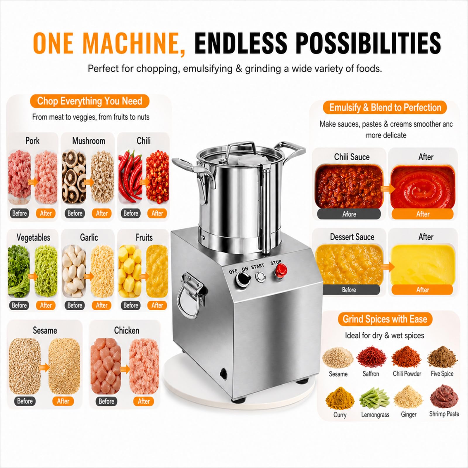 Picadora EléCtrica Profesional 3l/ 4l/ 6l/ 10l/ 15l, Procesador De Alimentos En Acero Inoxidable para AlimentacióN Animal Verduras Granos Cacahuete 6L