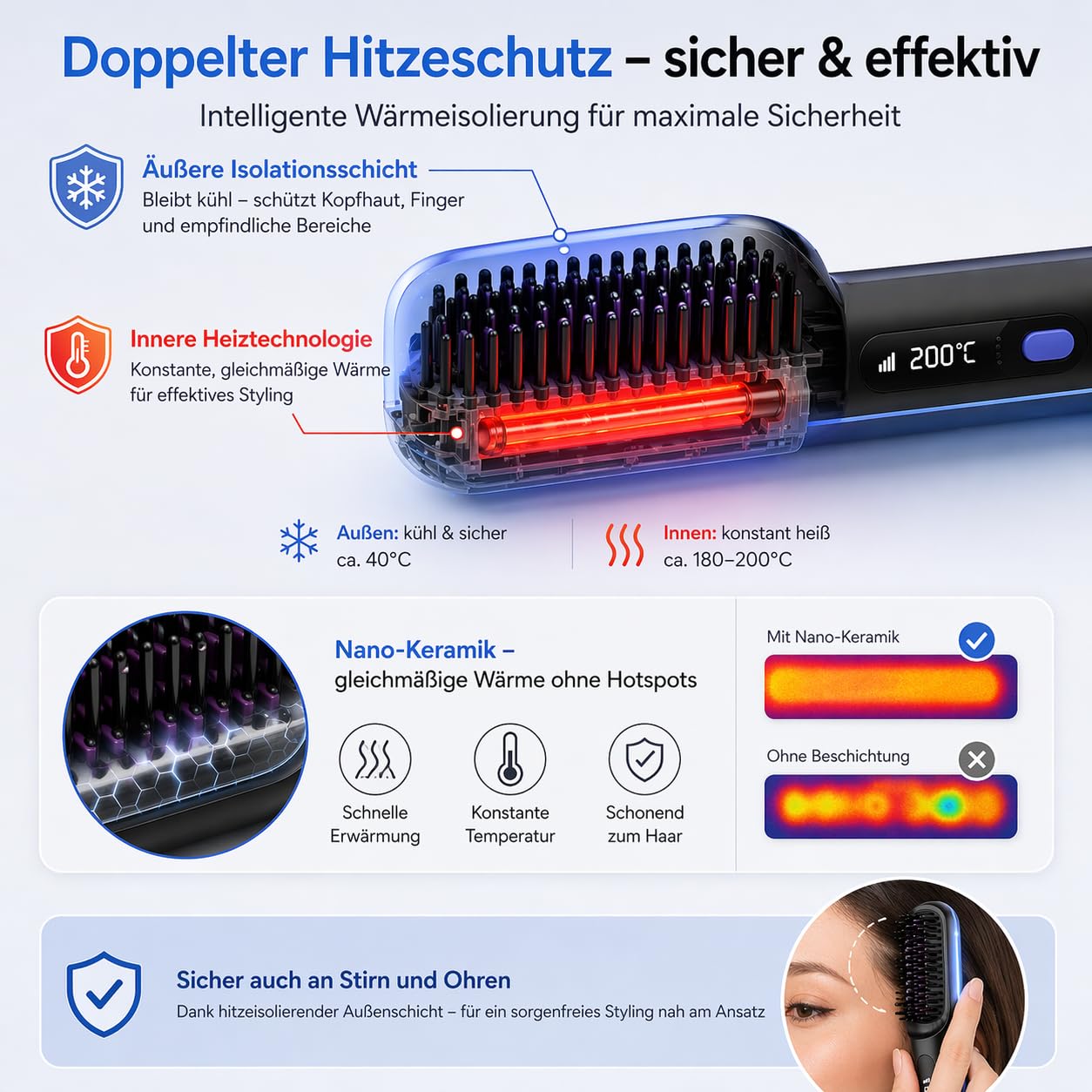 Ciriel - Airbrush Pro Drahtlose Stylingbürste,Zegla Control Pro Stylingbürste,Kabellose Volumenbürste für Kurzes & Feines Haar,Lang Anhaltendes Volumen, Tragbares Design (Schwarz)