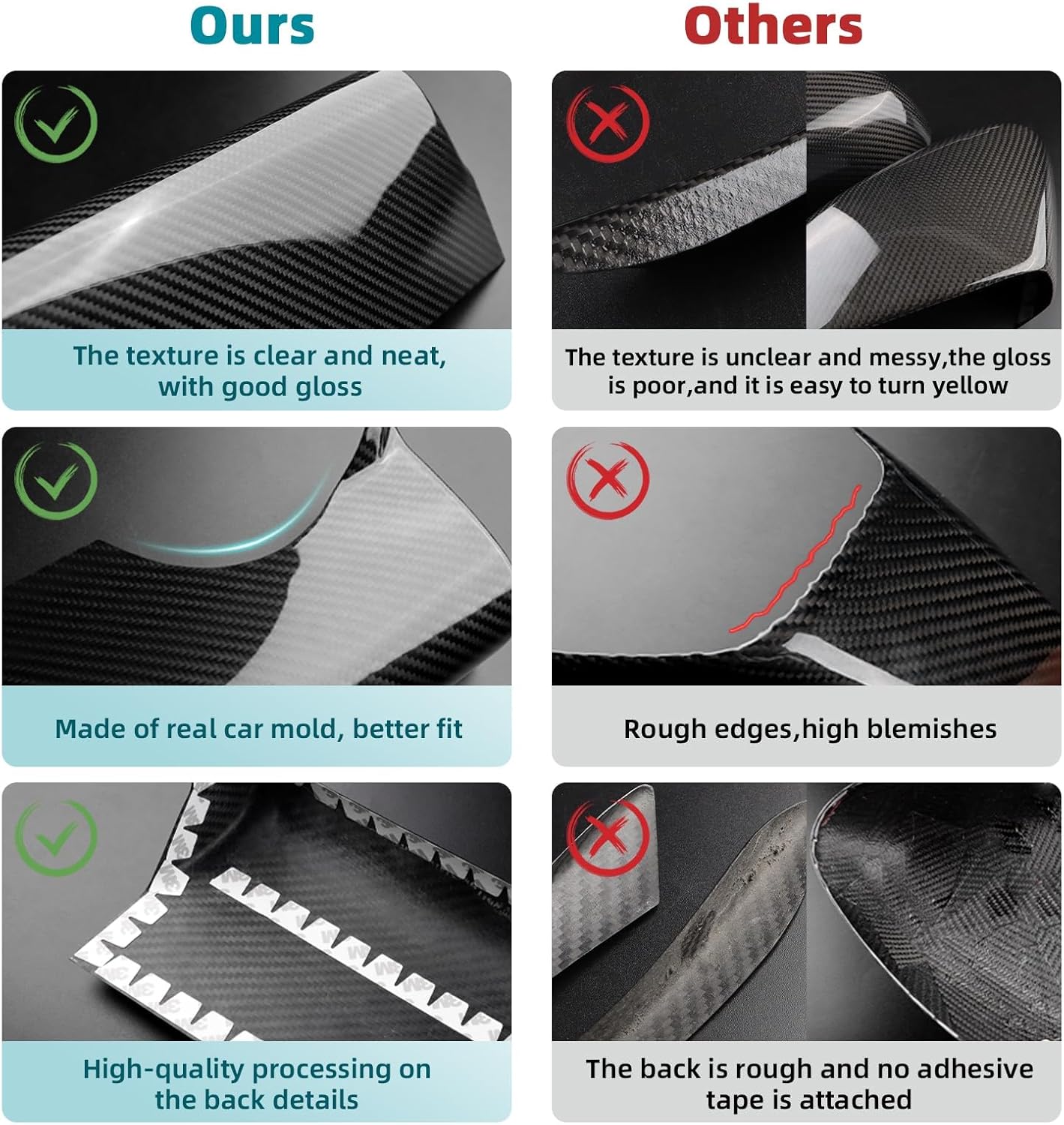 Real Carbon Fiber Inner Door Handle Frame Sticker, Covers for Ford Focus RS/ST/SE/ECO Boost (2015-2018), Interior Decal Car Accessories, Red