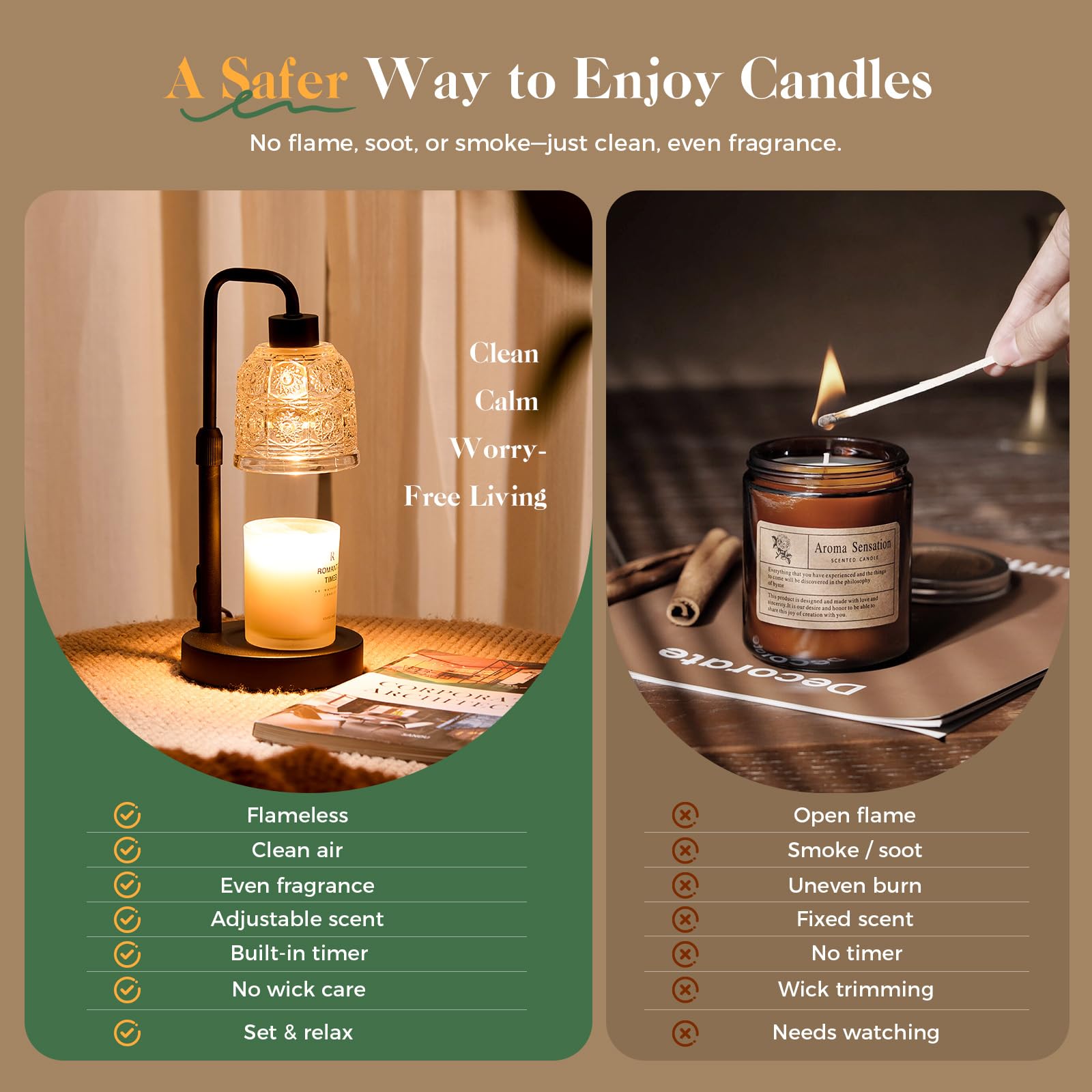 Candle Warmer Lamp with Timer Dimmer, Adjustable Height Wax Melt Warmer for Jar Candles, Housewarming Gift, Birthday Mother's Day Valentines Gifts for Women Mom Sister Wife Bedroom New Home Room Decor — view 6