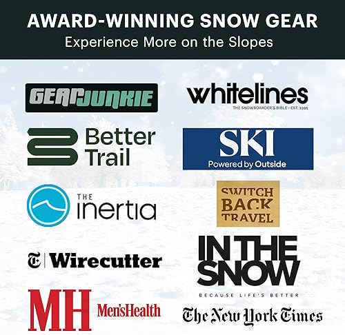 Miniatura 9 de SMITH Descend MIPS Helmet – Adult Snowsports Helmet with MIPS Technology + Zonal Koroyd Coverage – Lightweight Protection for Skiing & Snowboarding