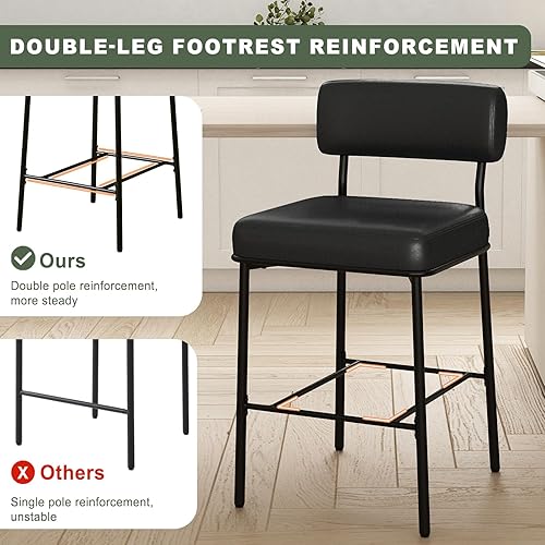 Miniatura 4 de Juego de 2 taburetes de bar de altura de mostrador de 26 pulgadas, taburetes de bar tapizados con respaldo, cuero sintético negro, sillas de altura