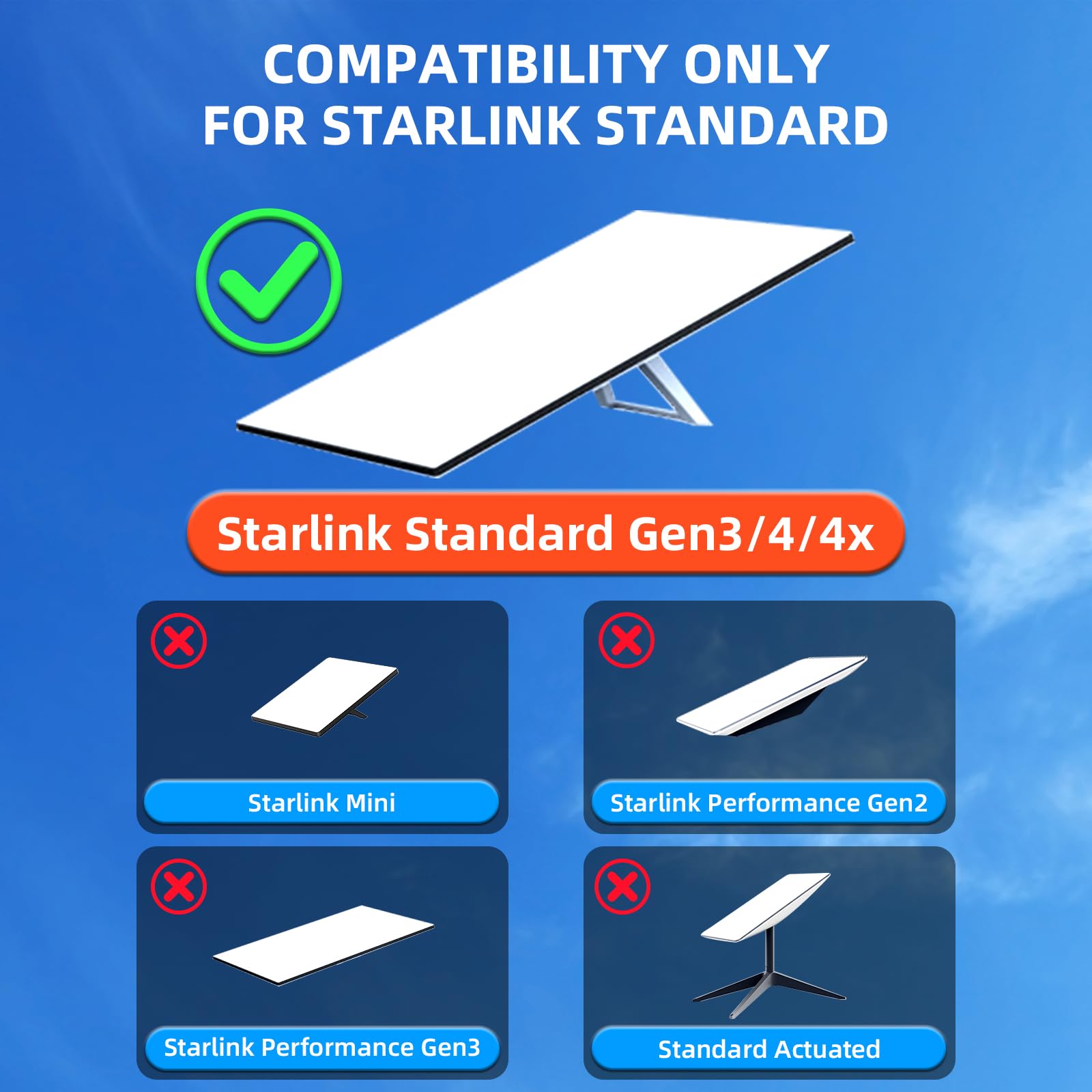 Verlängerte Starlink Halterung für Gen 3/Standard 4X/4 , 55-80CM Verstellbare Starlink Standard Gen 3 Halterung Lang Wandhalterung mit Rohradapter für V4 Antenne