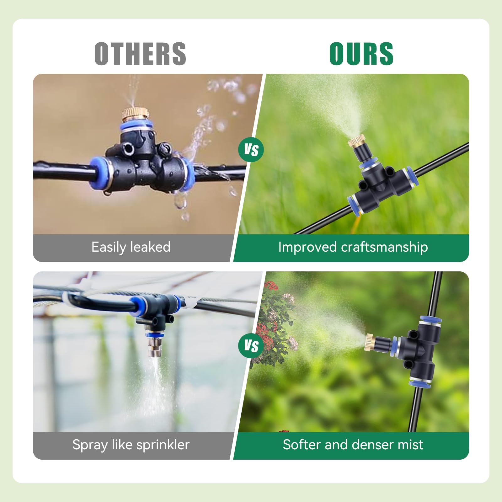 20M Système de Refroidissement par Brumisation Extérieur, Kit D’Irrigation Système de Brumisation Kit de Tuyau Brumisateur Extérieur pour Jardin Parasol