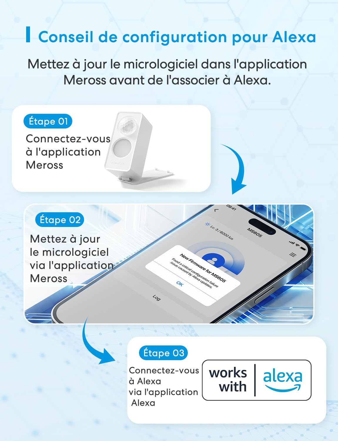Meross Detecteur de Presence Matter Over Thread, Détecteur de Mouvement IP67 avec Détection à 3 Zones, Capteur de Mouvement Batterie Compatible avec Apple HomeKit, Alexa, Google Home