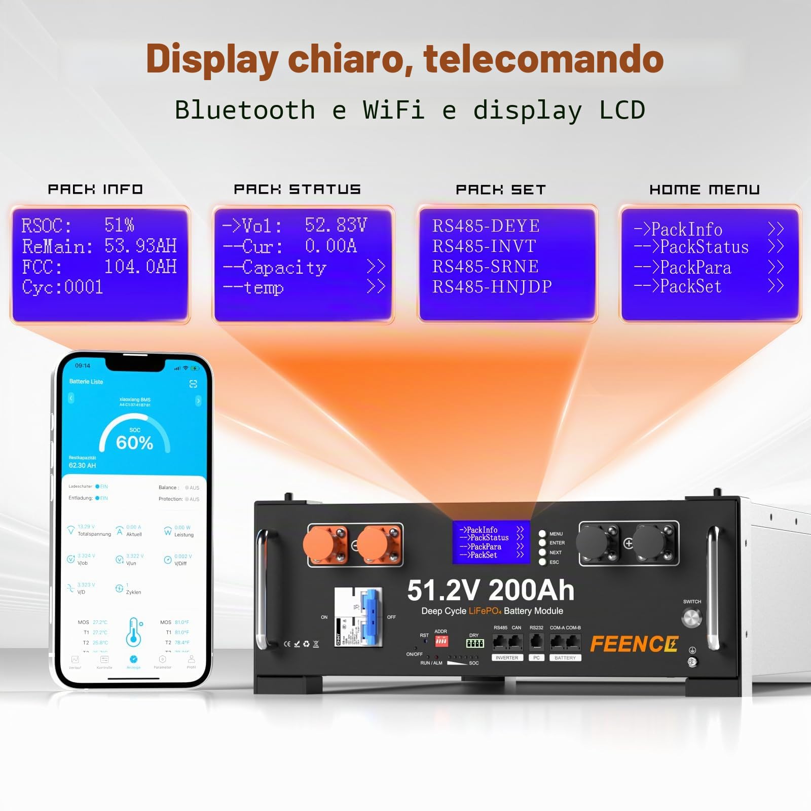Batteria al litio LiFePO4, 48 V, 200 Ah, 10,24 KWh, per impianto solare, impianto fotovoltaico e accumulo di energia, supporta la comunicazione con inverter a bassa tensione da 48 V