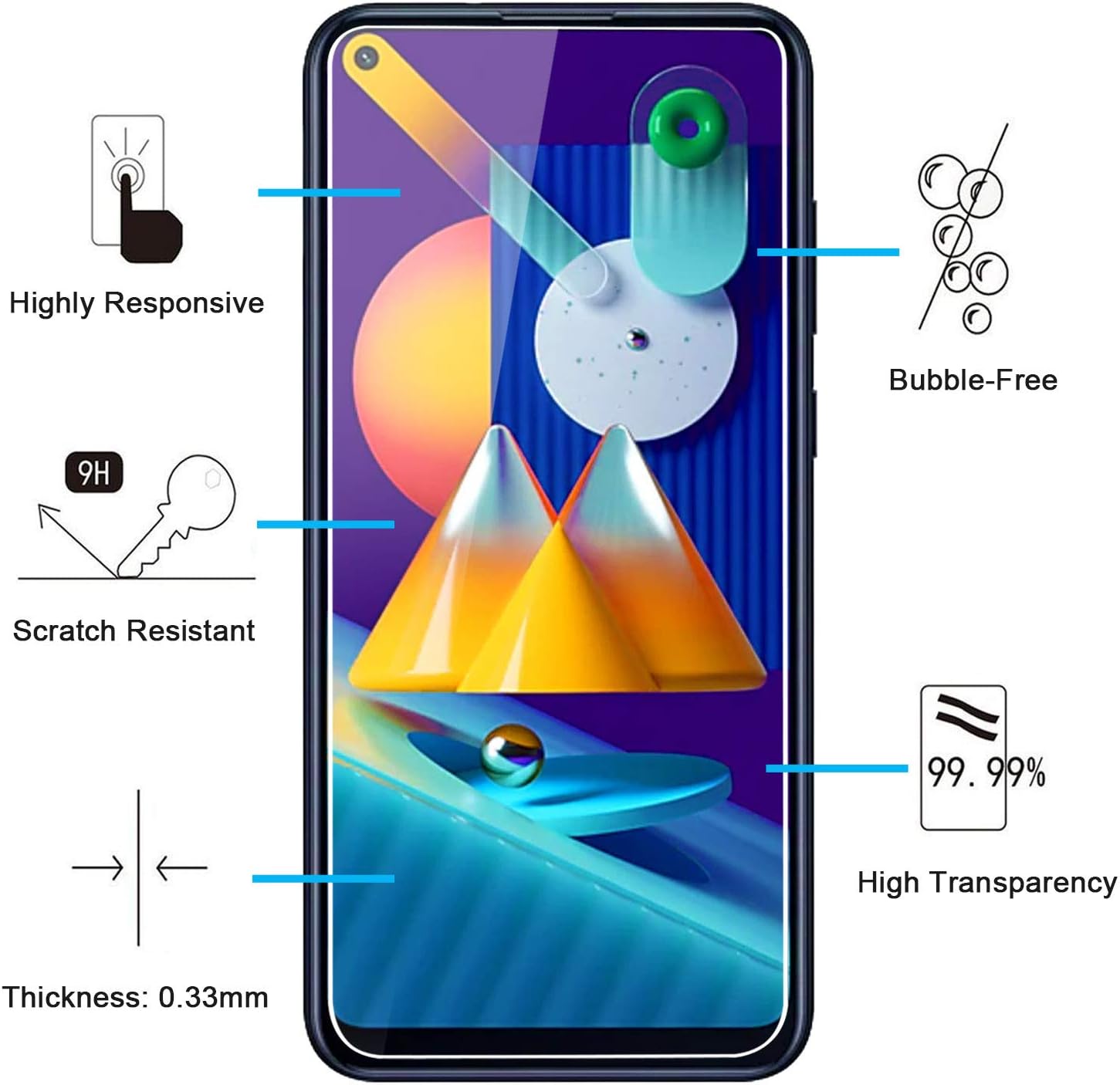 NEW'C [3 Pack] Designed for Samsung Galaxy A11, Galaxy M11 Screen Protector Tempered Glass, Case Friendly Ultra Resistant