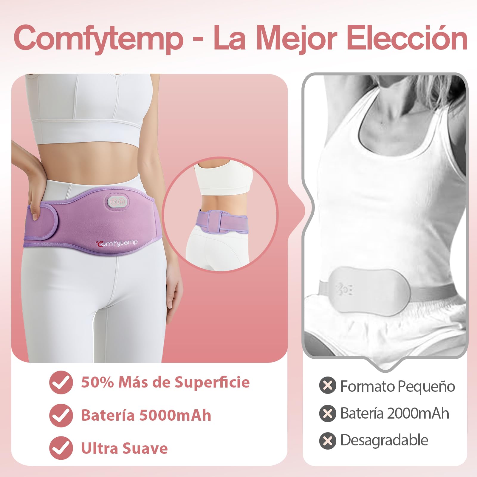 Comfytemp Almohadilla Térmica Menstrual Inalámbrica 5000mAh 150x16cm para Abdomen y Espalda