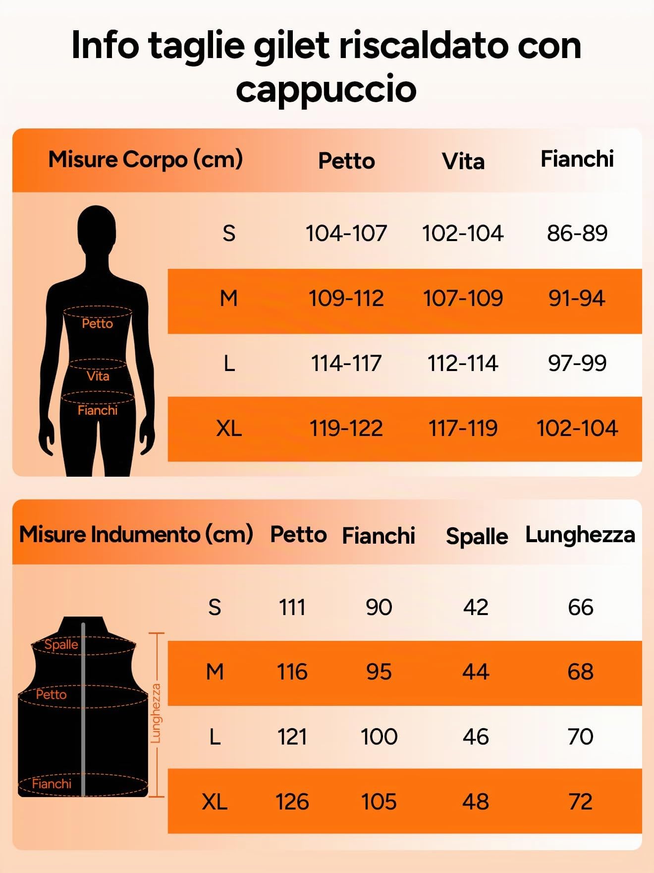 DR.PREPARE Gilet Riscaldato con Cappuccio Unisex con Batteria 7,4 V 16000 mAh 3 Livelli di Calore 10 Zone di riscaldamento Giubbotto Riscaldato per Uomo e Donna per Sci Pesca Escursionismo