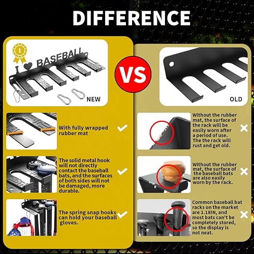 Miniatura 3 de veimia Soporte de pared para bates de béisbol, estante de almacenamiento para bates de béisbol, capacidad para 10 murciélagos en pared de madera o