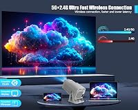 Magcubic Android 13 Smart Projektor 1080P Natív Felbontás 320ANSI 12000 Lumen 5G WiFi Hangvezérlés Hordozható Mozivászon 7