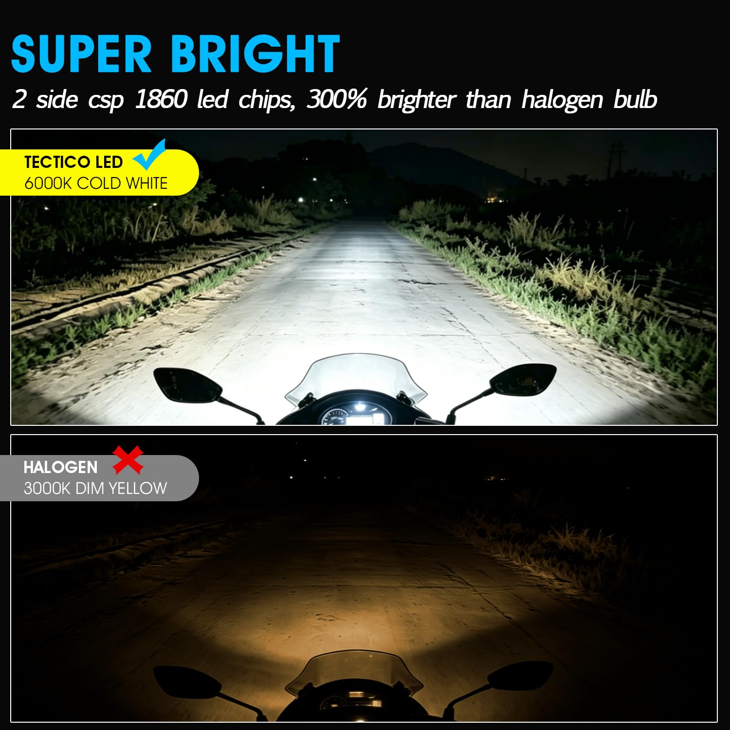 TECTICO BA20D S2 Bombilla LED Faro de Motocicleta, 12 V CC 35/35W, Luz Blanca Fría 6000K, Luz Alta y Baja, Recambio para Motocicleta y Scooter, 1 unidad, paquete de 2