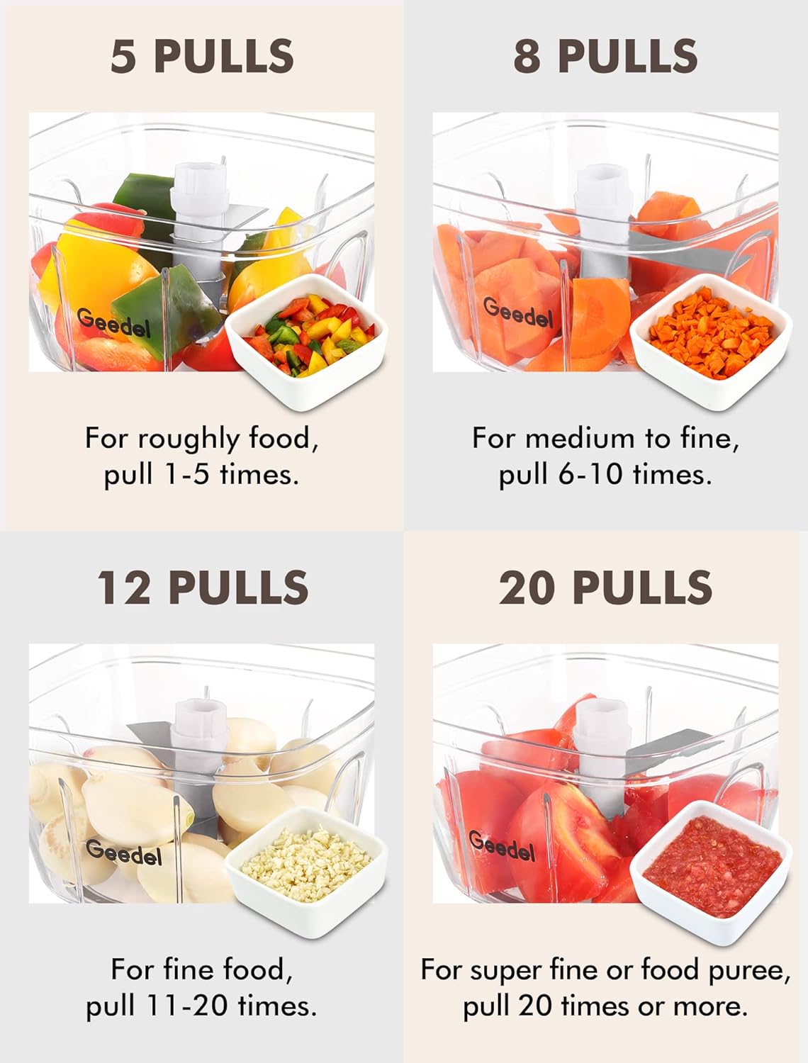 Cheese Grater and Manual Food Chopper Bundle