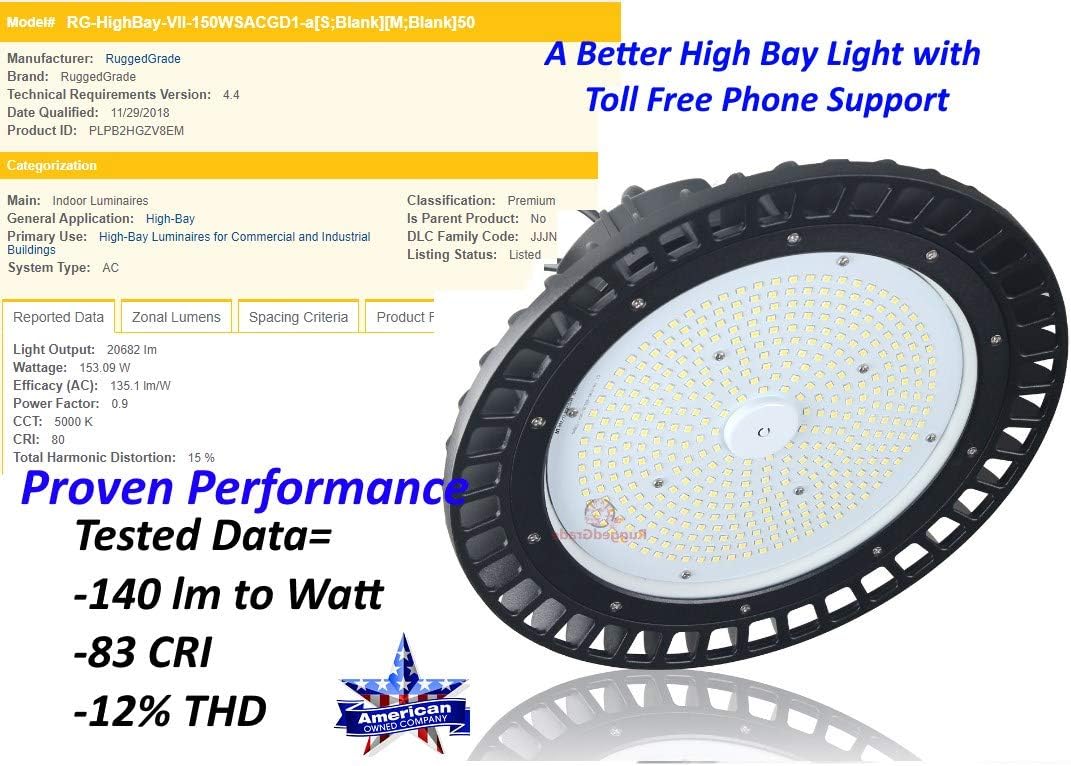 Up To 60% OFF 480vac Version -Dimmable 34,000 Lumen Corvus Series LED High Bay Light -240 watt LED High Bay Lighting UFO LED Light - 480vac - 34,800 Lumens - 240 Watt Led High Bay Light - Dimmable - 5000K - Corvus Exclusive Discount 50% Price 480vac Version -Dimmable 34,000 Lumen Corvus Series LED High Bay Light -240 watt LED High Bay Lighting UFO LED Light - 480vac - 34,800 Lumens - 240 Watt Led High Bay Light - Dimmable - 5000K - Corvus