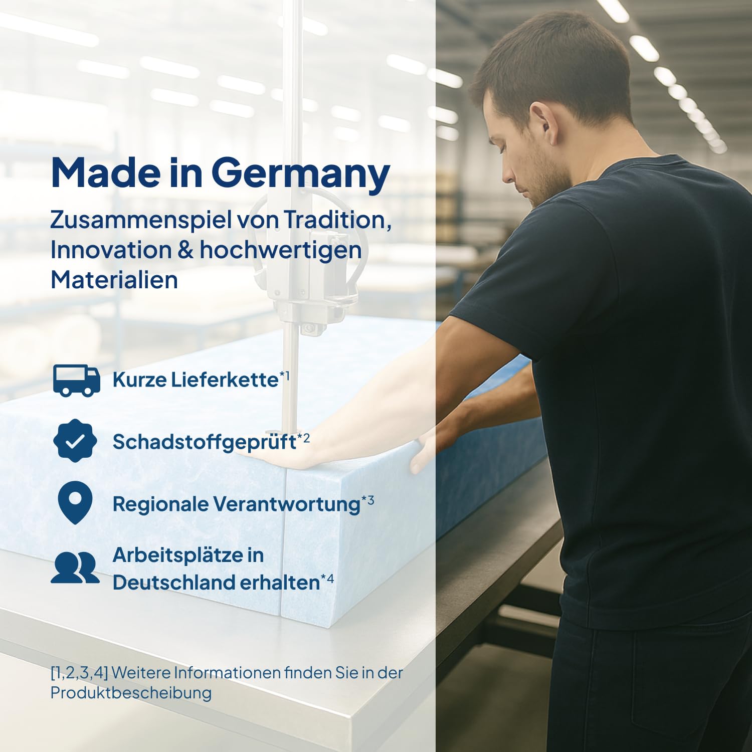 Premium Gelschaum-Topper 180x200 cm mit RG 50 - Hochwertiger Lyocell-Bezug - Antirutschfunktion - Umlaufendes Klimaband - Qualität Made in Germany - Gel-Topper 180 x 200