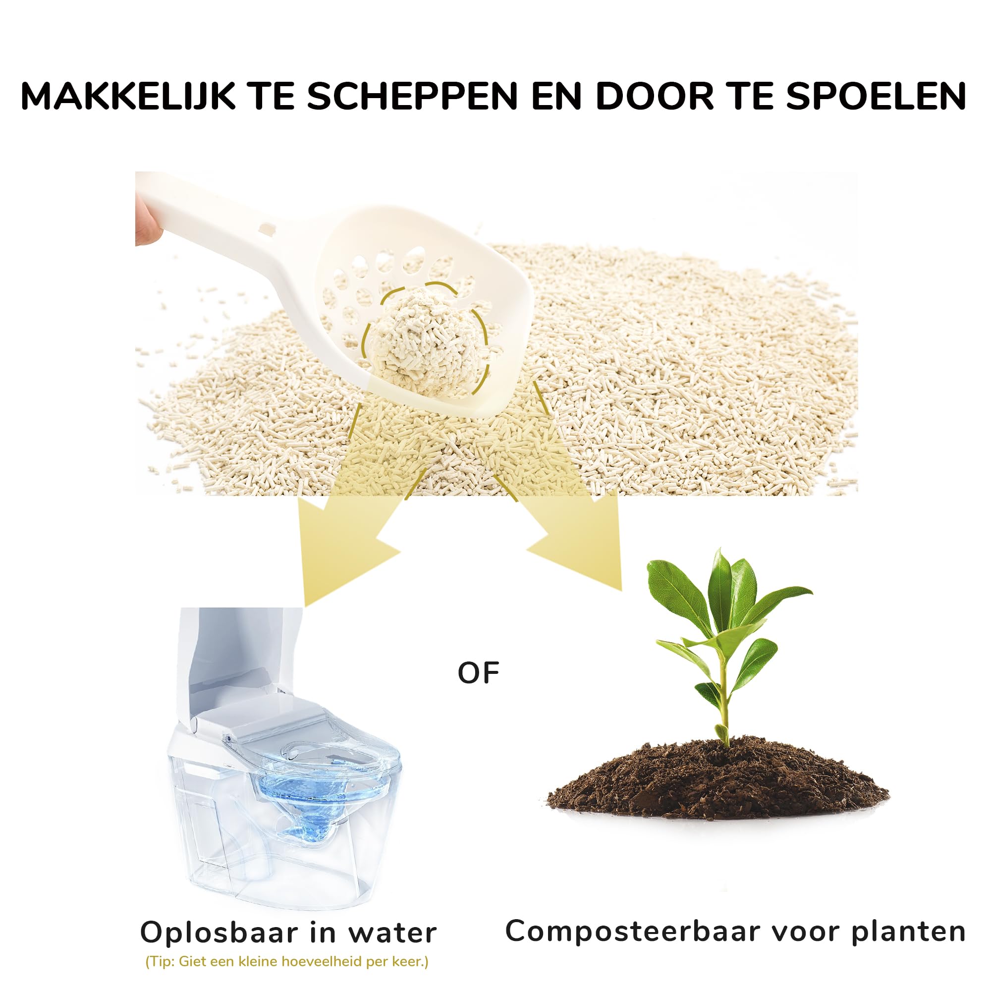 Meowmagic Plantaardig Tofu Kattenbakvulling Extra Sterke Klontering