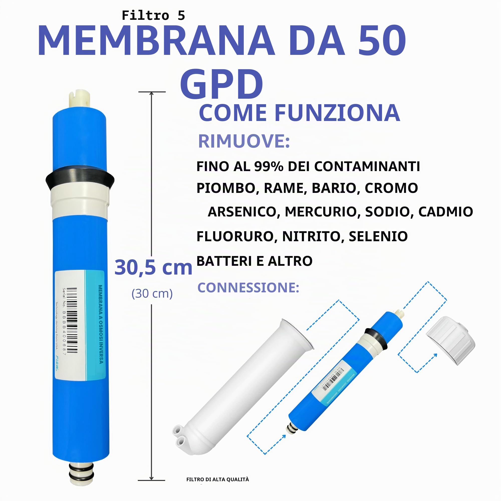 Depuragua - Kit Ricambi Osmosi Inversa | Filtrazione Acqua | Set Completo 5 Filtri | Resistente | Membrana 50 GPD 200 Litri | Filtri per Depuratore Osmosi Inversa | Compatibili universale In Line