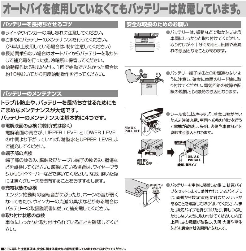 YUASA YB14L-A2-GY 開放式 バイク用バッテリー [ 液入充電済 ] 【 ジーエス ユアサ 】 【ブル】