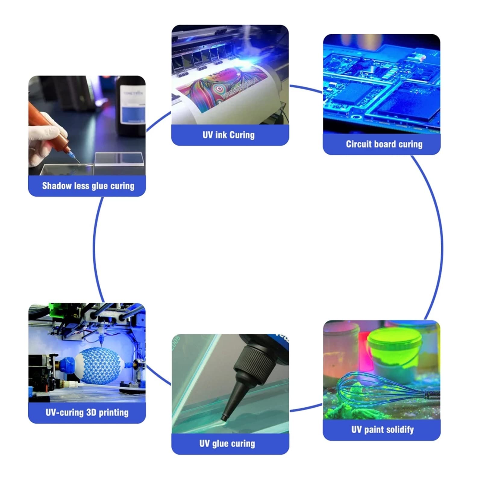 YZACK 48W 365nm Auto Parabrisas Reparación de Grietas ResinCuring Lámpara Reparación de teléfonos móviles Gel UV Lámpara de curado