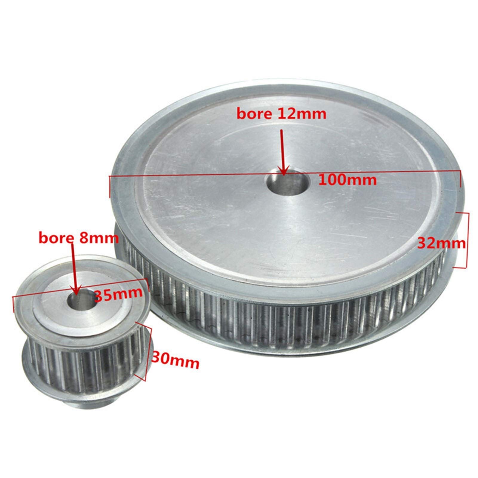 Timing Belt Cinghia Di Trasmissione D&D 1120-8M-50 - Per Lavorazione Del Legno E Macchine Kingston Fury Beast DDR5