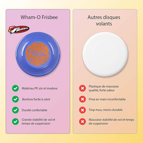 Wham-O Frisbee Fastback Disque Volant, 23.75cm Jouet Léger Adapté aux Chiens pour Enfants Garçons Filles 5 Ans et Plus, Joueurs Professionnels, pour Plage Parc Jardin - 100g - 5
