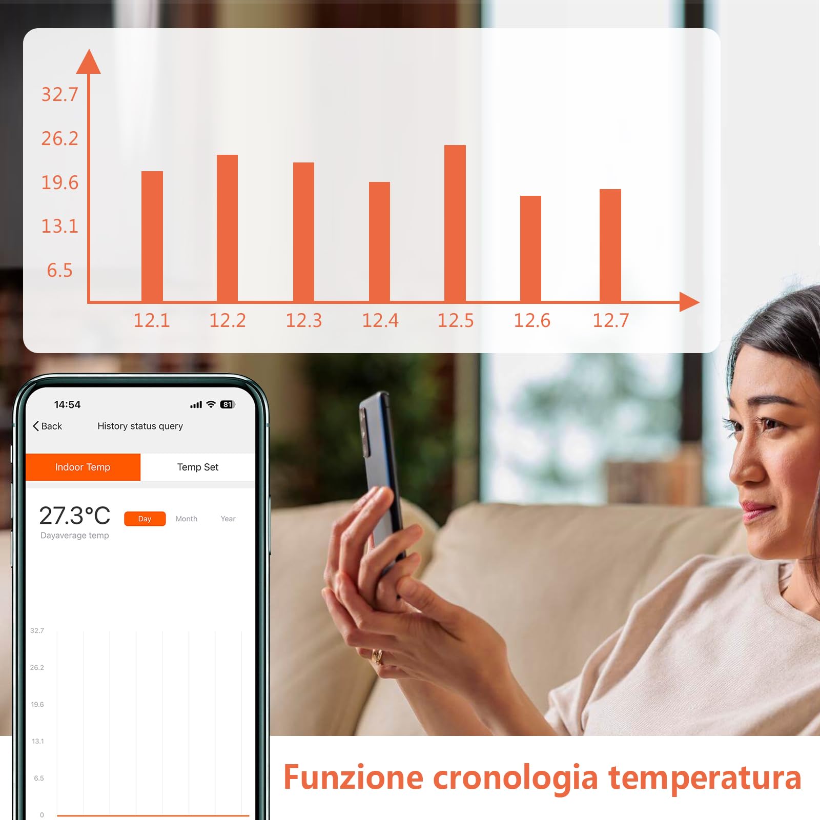 KETOTEK WiFi Termostato, Intelligente Cronotermostato per Riscaldamento a Pavimento Acqua 3A, Termostato Ambiente Programmabile Compatibile con Alexa, Smart Life App Telecomando