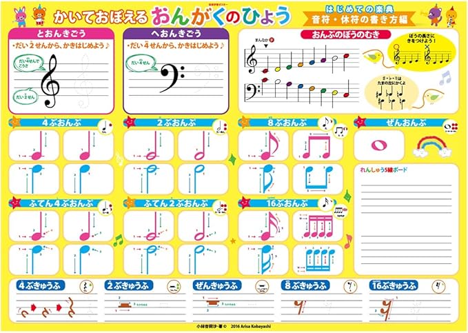 Amazon Co Jp おんがくのひょう お風呂deかいておぼえる はじめての楽典 おふろdeキッドパス3色付 Akpo 4 おもちゃ