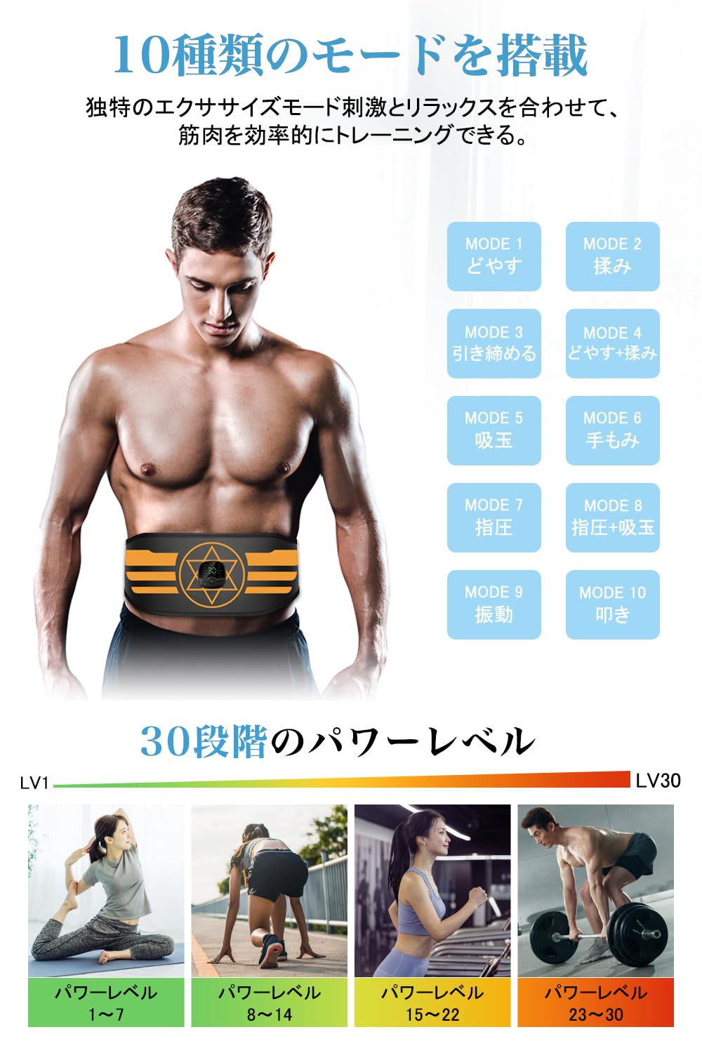 Amazon.co.jp: EMS 腹筋ベルト【ジェルシート不要 延長ベルト追加】10