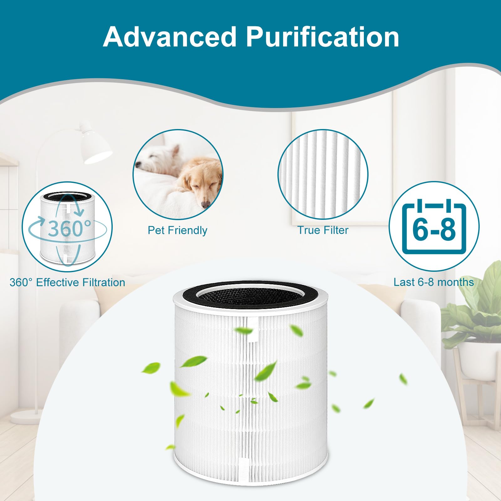 LV-H135 True Ersatzfilter, kompatibel mit Levoit LV-H135 Luftreiniger, 3-in-1 H13 Grade True Filtration, LV-H135-RF, 1 Stück