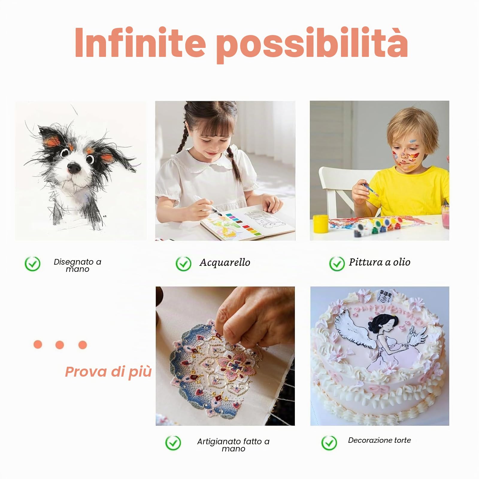 Proiettore Artistico Per Ricalco, Disegno E Pittura, Proiettore Artistico Intelligente Per Artisti, Supporto IOS/Android, Connettività Wi-Fi E USB, Per Ricalco E Progetti Artistici