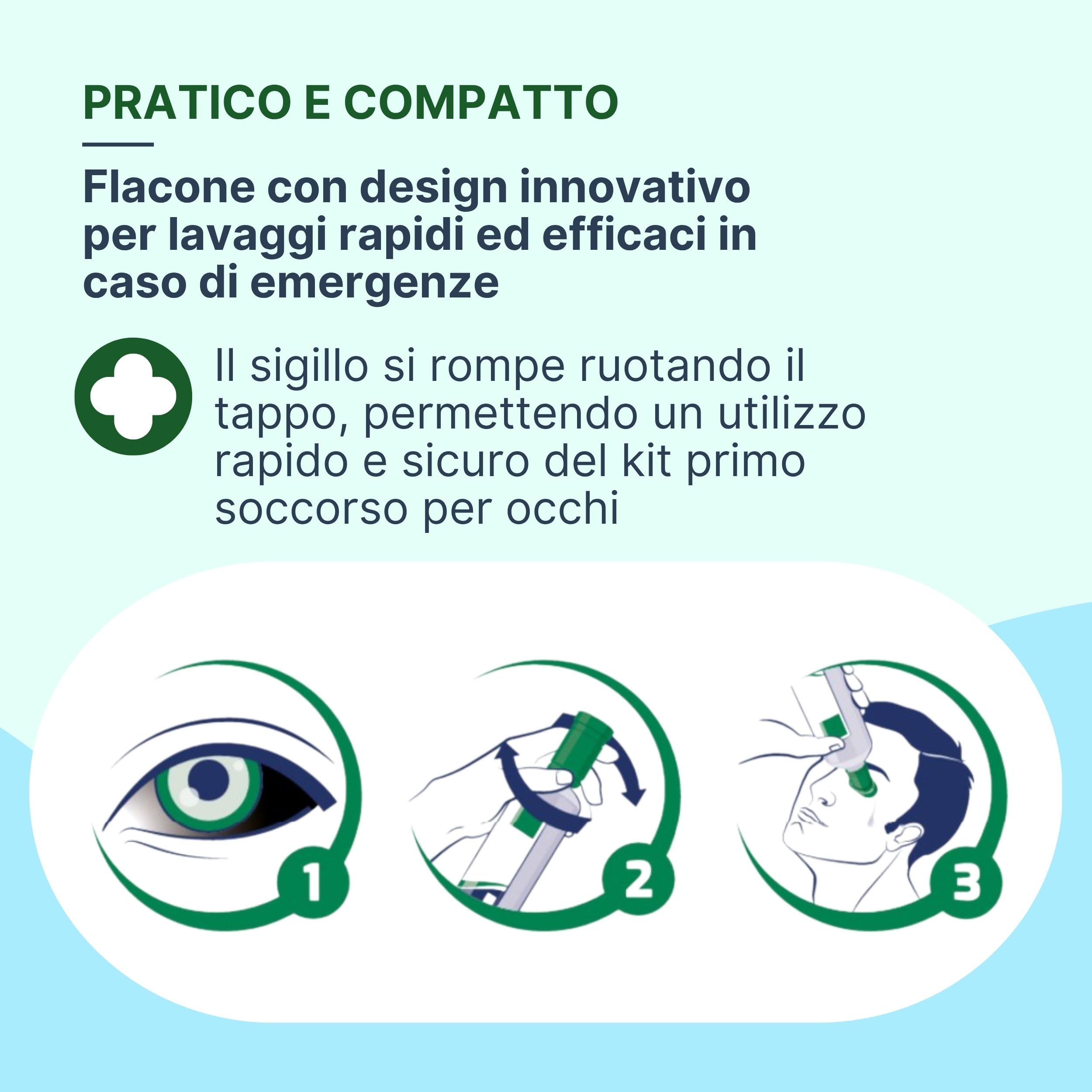 REMEDIA ONE - Soluzione Salina Sterile per Lavaggio Oculare di Primo Soccorso 10 pz - Flacone 500 ml con Tappo Monouso