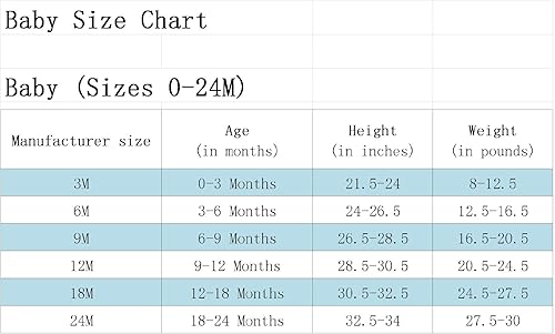 Miniatura 2 de CareCheer Sleeveless Ivory Long Baby Girl Christening Baptism Dress Flower Girl Dedication Blessing Gown