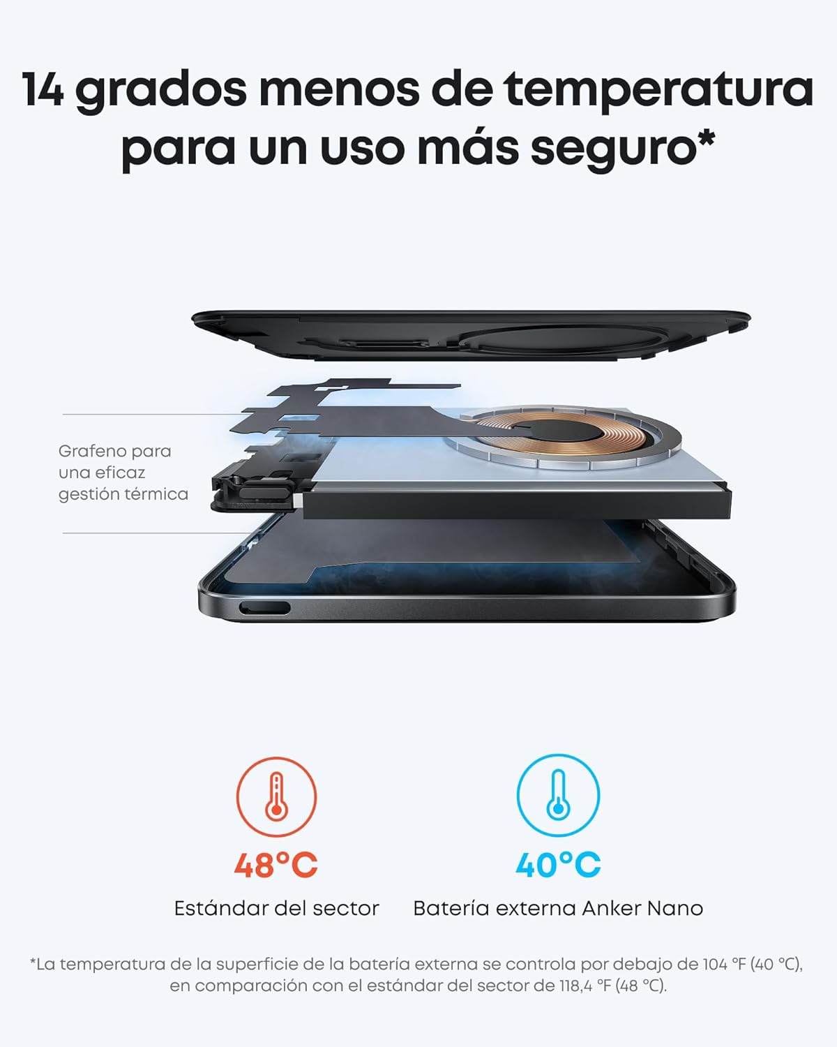 Anker Nano Certificado Qi2 15W Power Bank Magsafe ultradelgada de 5000 mAh, Cargador portátil Compatible con MagSafe,diseño ergonómico, para iPhone 17/16/15/14, Negro 6