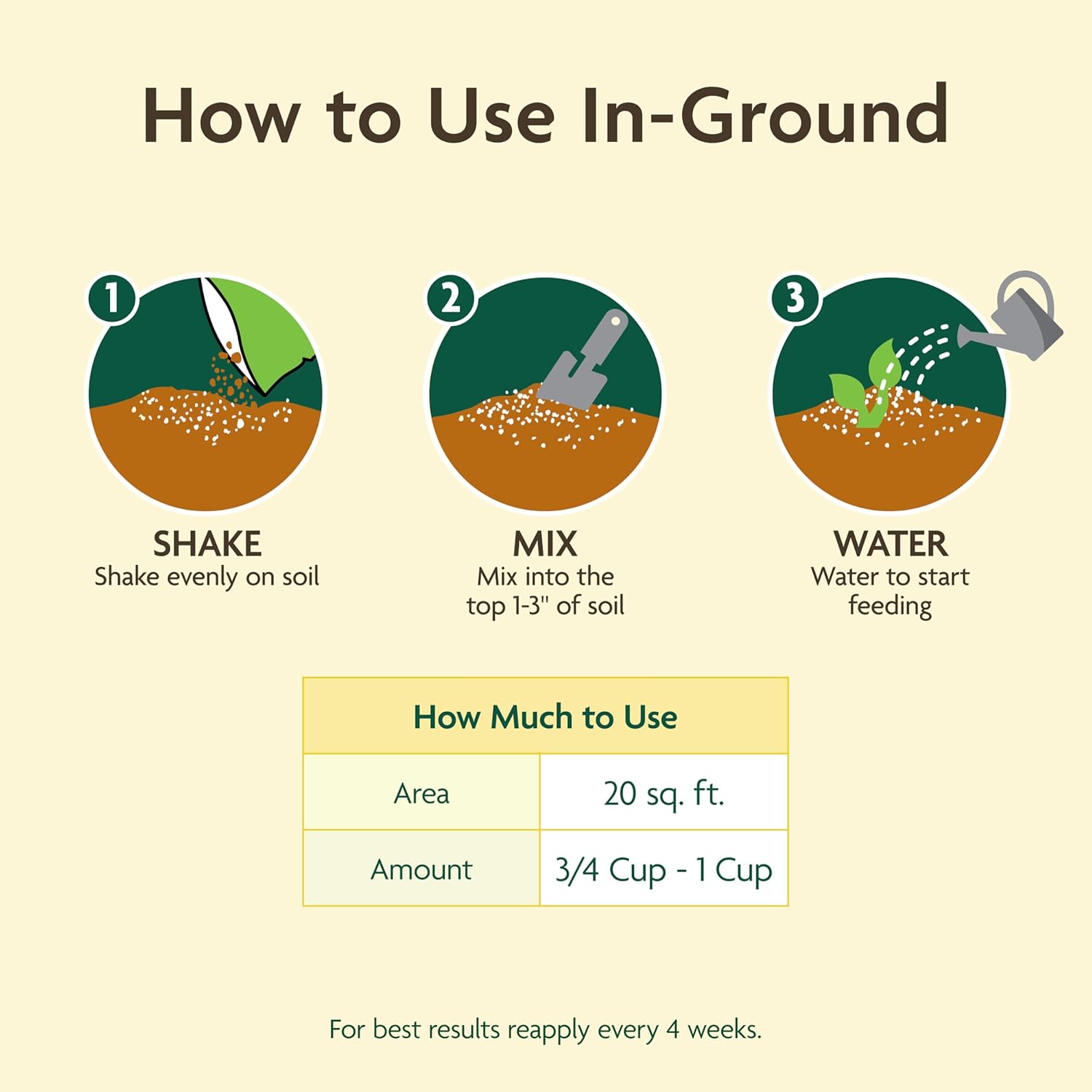 Miracle-Gro Organic All Purpose Plant Food - Garden Fertilizer for Outdoor Vegetables, Flowers, Container and In-Ground Plants, Feeds up to 3 Months, OMRI Listed, 3 lb. (2-Pack)