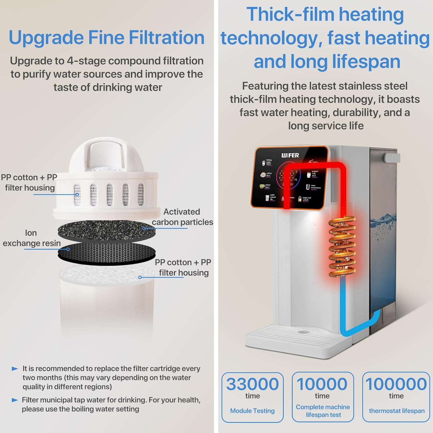 Instant Hot Water Dispenser Filter, Electric Hot Water Kettle Countertop Water Filter System, 12 Temperatures & 8 Volume Settings, Safety Lock, Hot Water Boiler Warmer for Home, Baby, Office