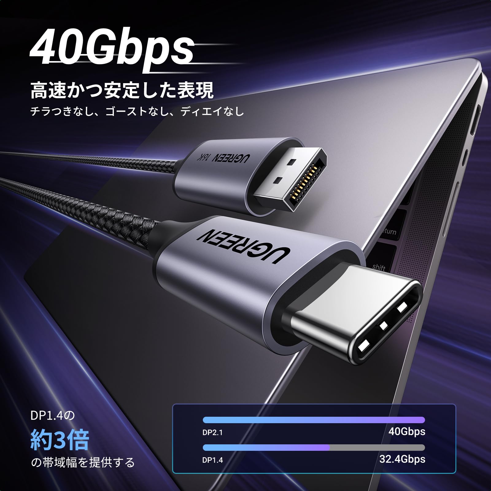 Amazon.co.jp: UGREEN 16K 30Hz USB C DisplayPort 変換ケーブル DP2.1